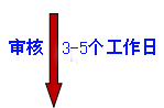 变更公司地址流程3