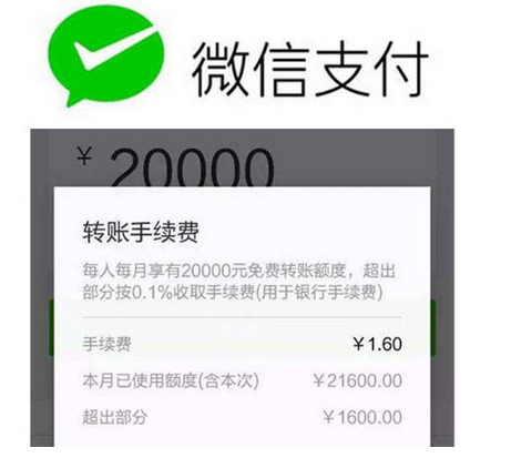微信转账有手续费