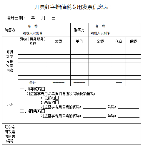 开具红字增值税专用发票信息表