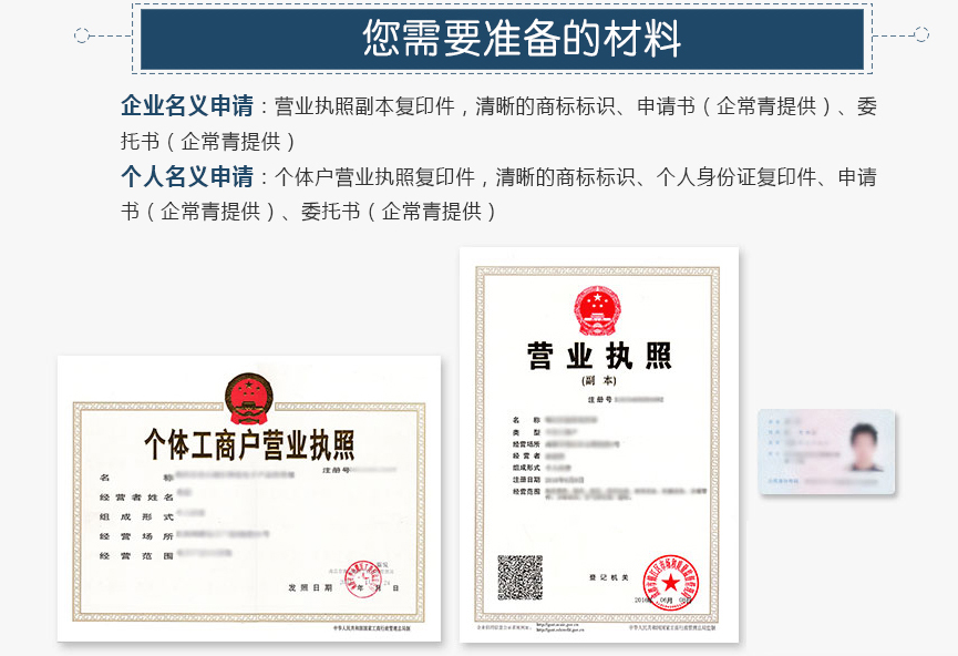注册商标所需材料